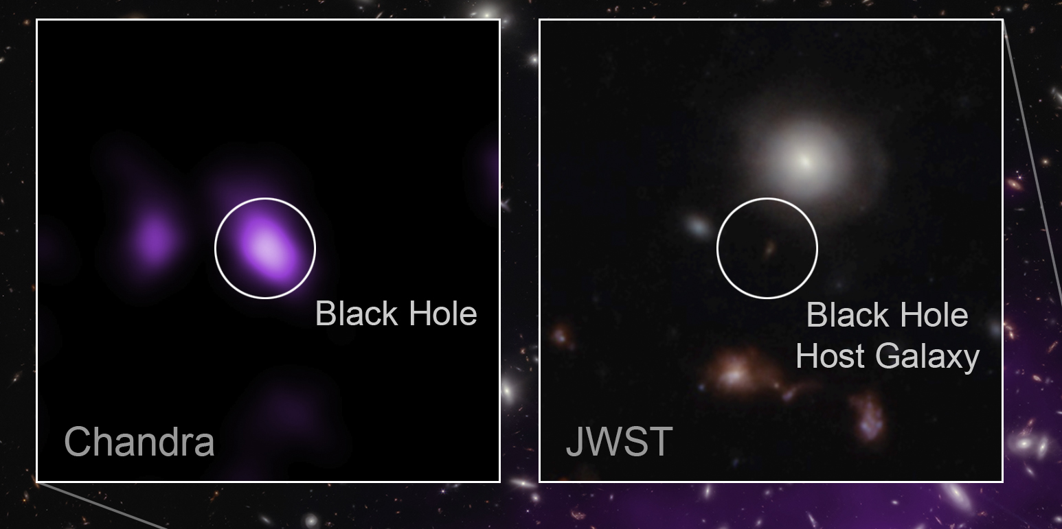 NASA telescopes have discovered a record-breaking black hole.  There’s something annoying about it