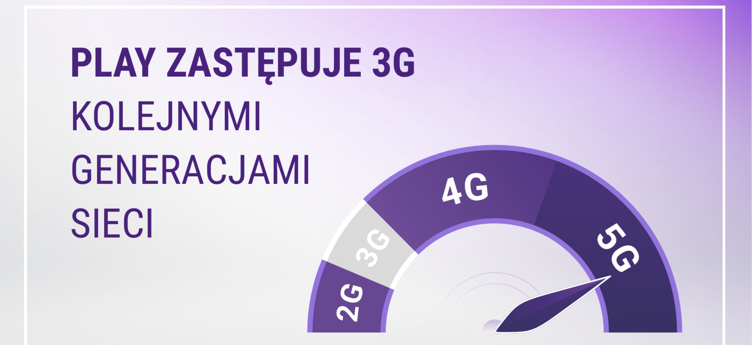 Play wyłączy sieć 3G. Zastąpi ją czymś znacznie lepszym