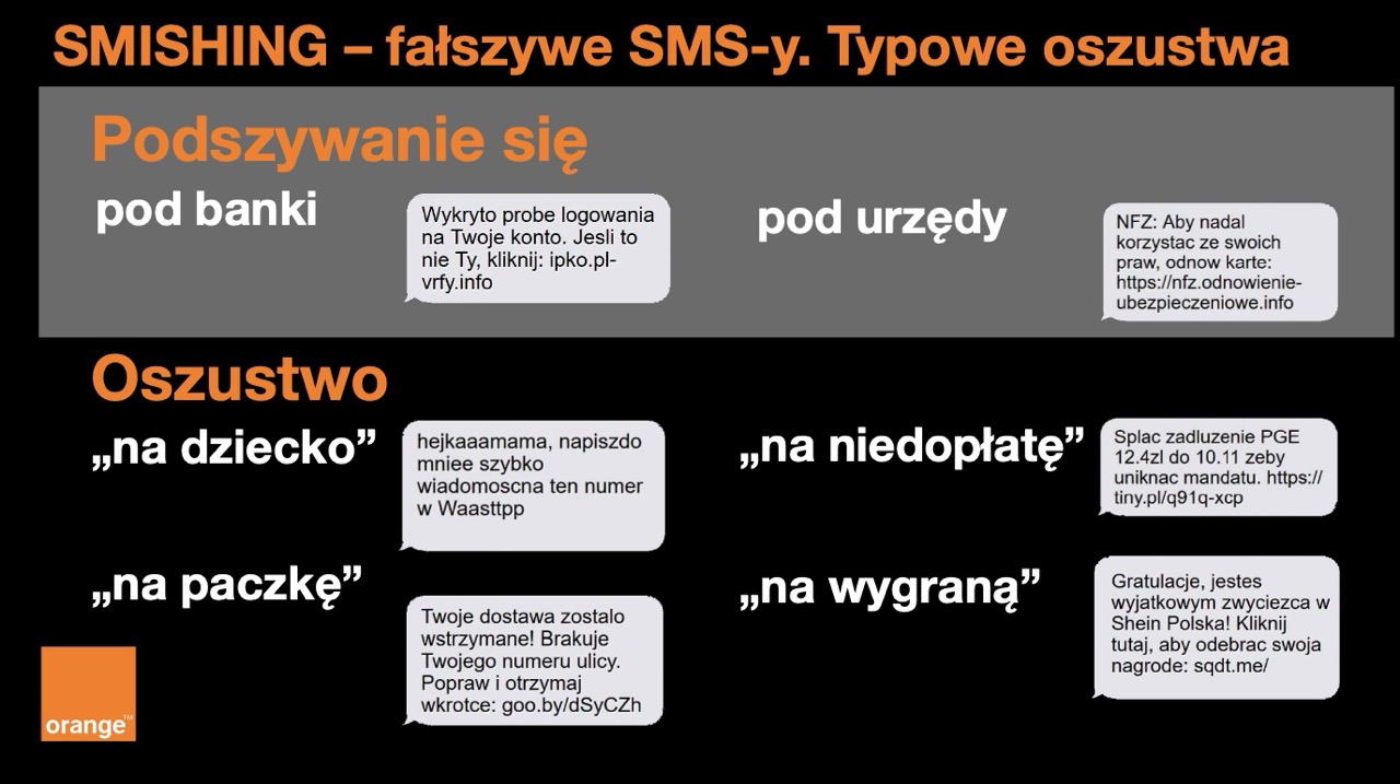 Raport CERT Orange Polska za rok 2024 podsumowanie