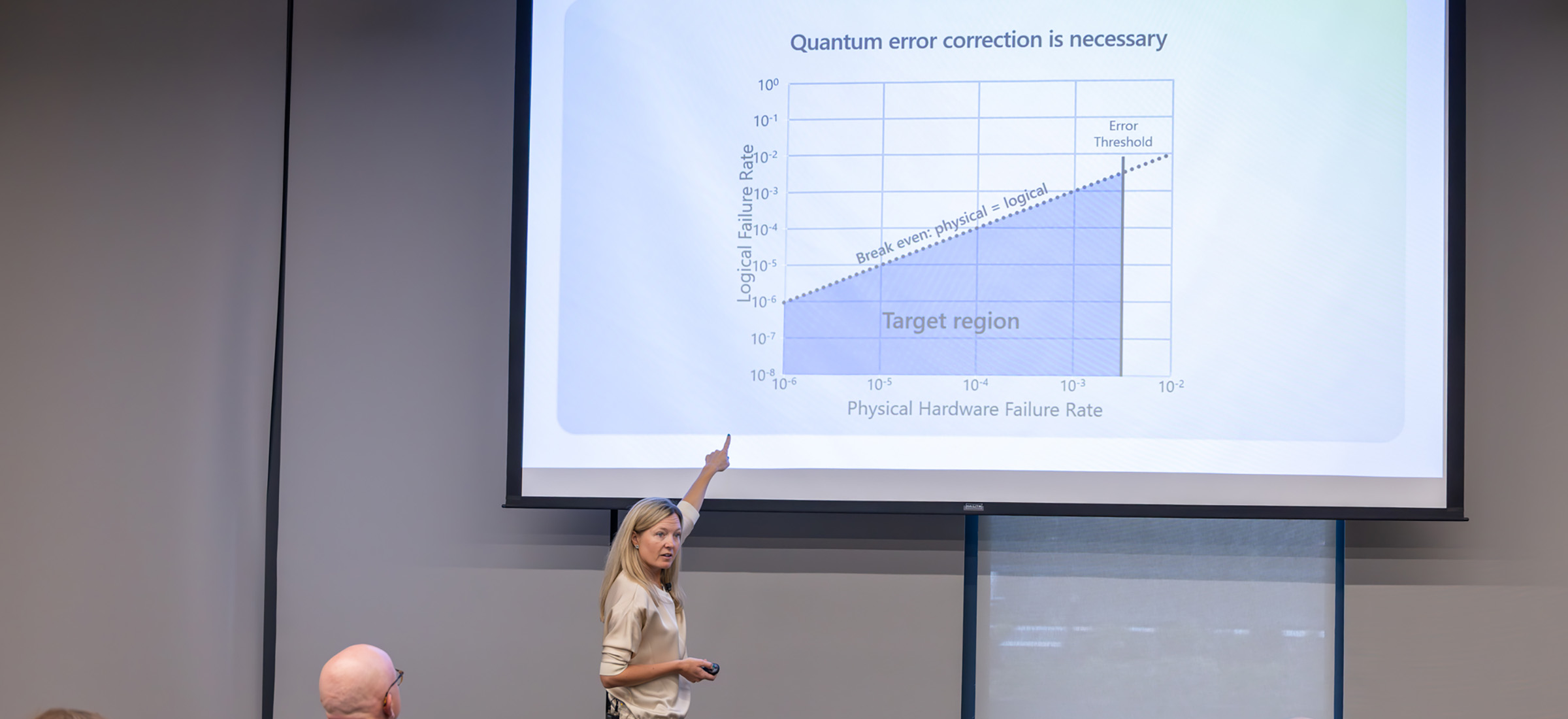 Microsoft Quantum przyszłość