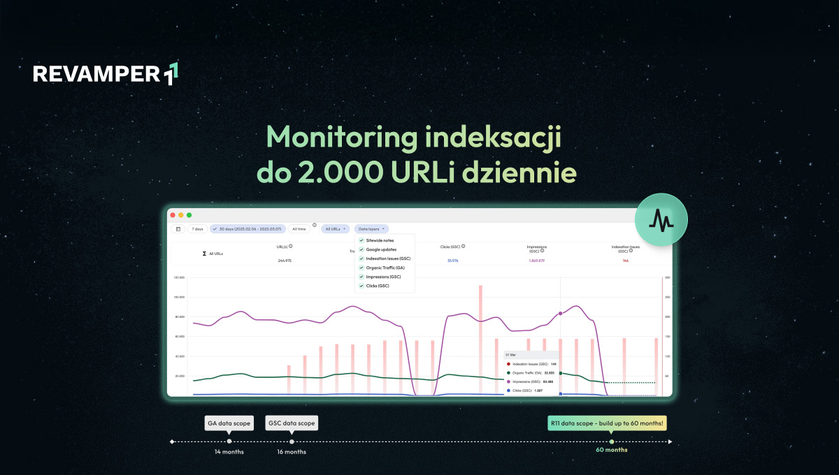 Nowa technologia w automatyzacji SEO. Jak efektywnie prowadzić analitykę w 2025 roku?