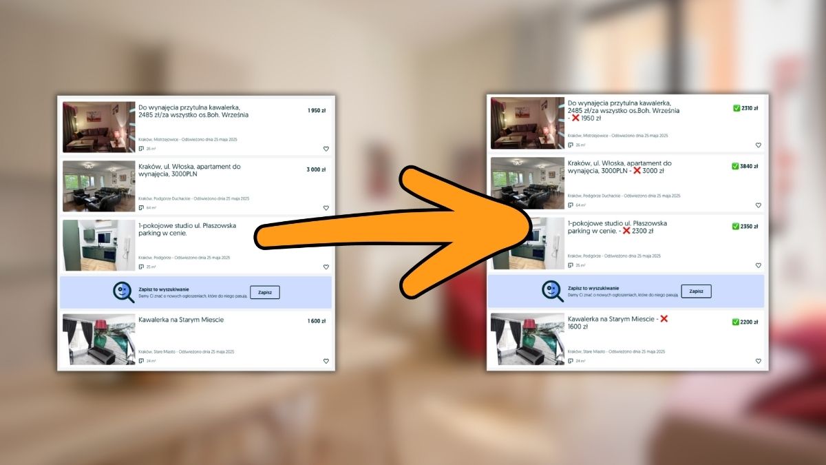 jak sprawdzić prawdziwe ceny mieszkań na OLX