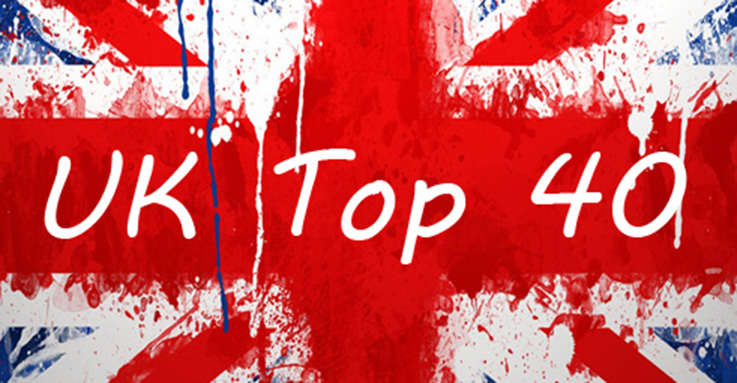 UK Top 40 &#8211; muzyka, której słucha się za granicą #3