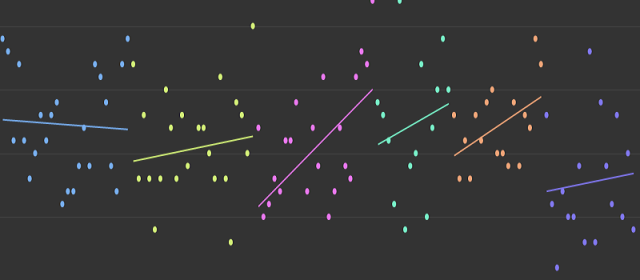 Najlepiej oceniany odcinek twojego ulubionego serialu? Sprawdź na Graph TV