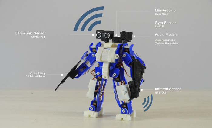 Perły crowdfundingu #1 – Kultowe Secret Service kamizelka dla graczy, tanie roboty i inne
