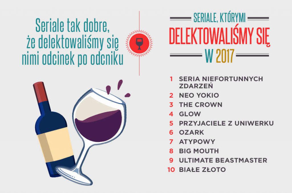 oglądanie netflix class="wp-image-113946" 