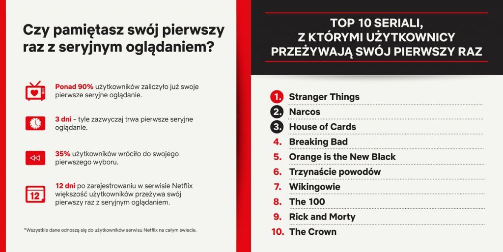 netflix class="wp-image-132625" 