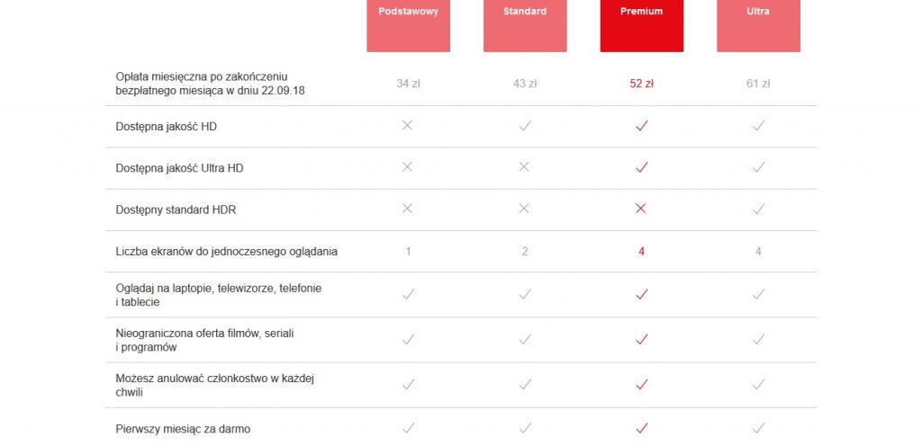 netflix testy class="wp-image-194239" 
