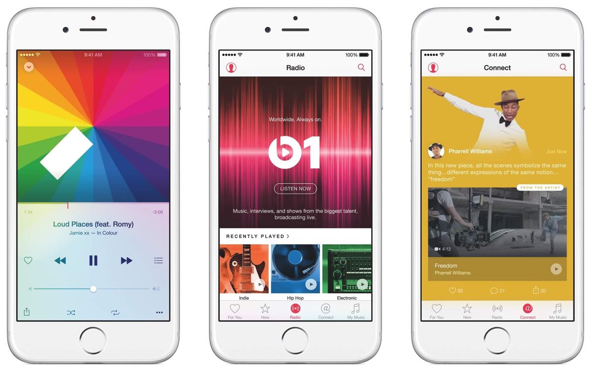 Apple Music - telefon class="wp-image-306358"