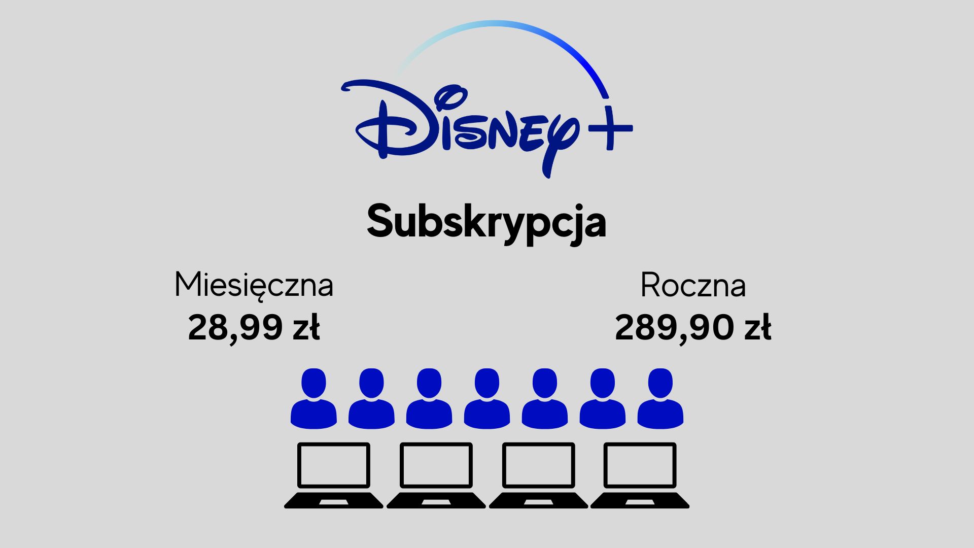 Najlepsze serwisy VOD w Polsce – który wybrać?