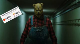 kubuś puchatek horror 2 premiera