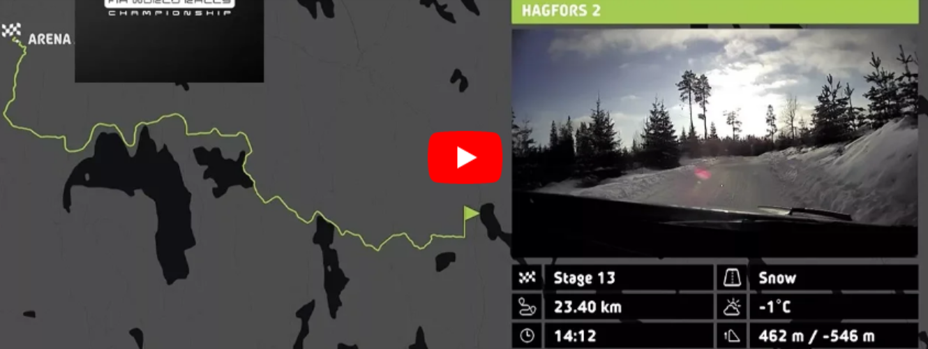 WRC – Rally Sweden 2018: The 19 Stages