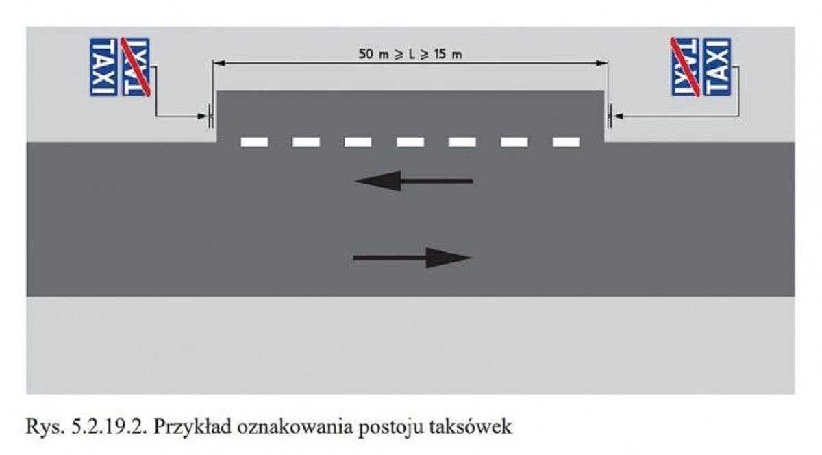 oznaczenie-postoju-taksówek-by mandatu nie dostać
