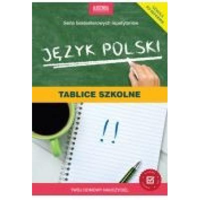 Język polski. tablice szkolne