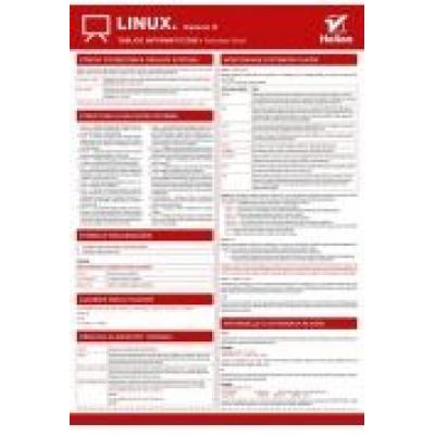 Tablice informatyczne. linux