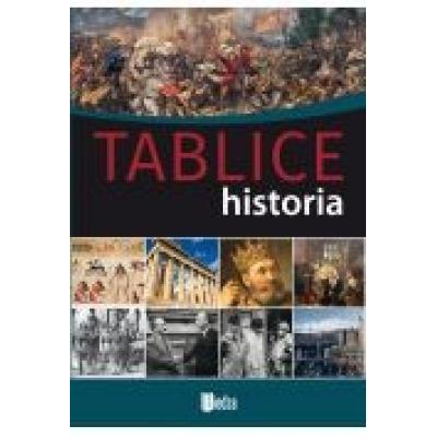 Tablice. historia