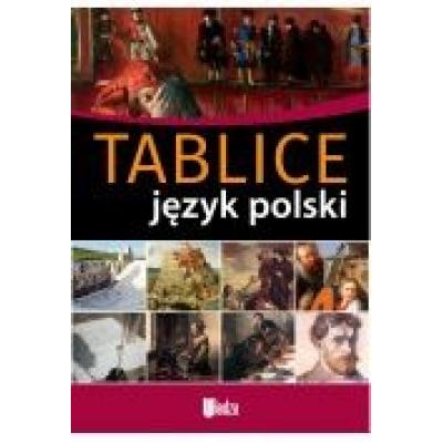 Tablice. język polski
