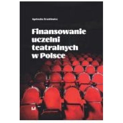 Finansowanie uczelni teatralnych w polsce
