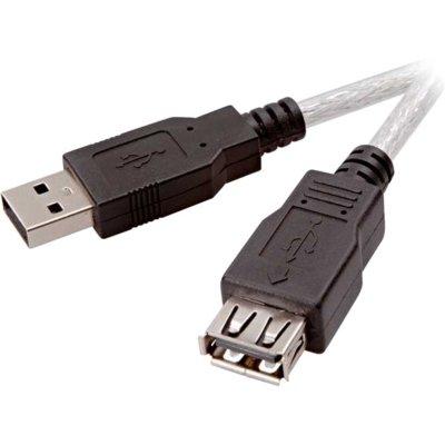 Kabel VIVANCO USB 2.0 A-A 0.75 m