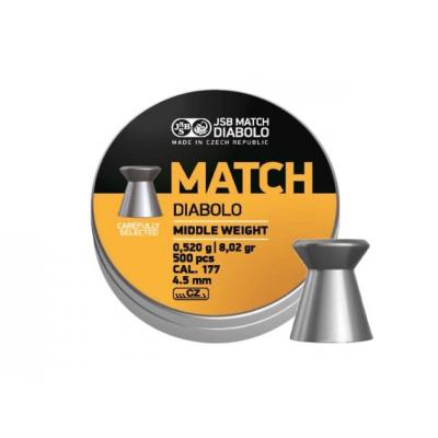 Śrut diabolo jsb match middle 4,50 mm 500 szt. (061-014)
