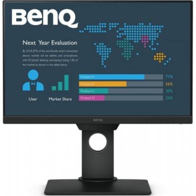 Benq Monitor 23cale BL2381T LED 5ms/1000:1/IPS/WUXGA