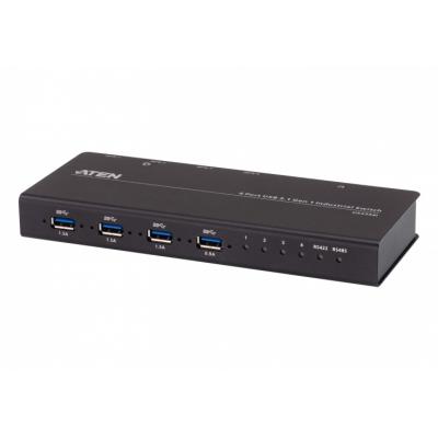 ATEN 4-Port USB3.1 Gen 1 Industrial Switch US3344I-AT