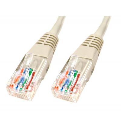 Patch Cable (Patchcord) - kabel sieciowy ethernet RJ45 FTP 10m kat.6 Szary