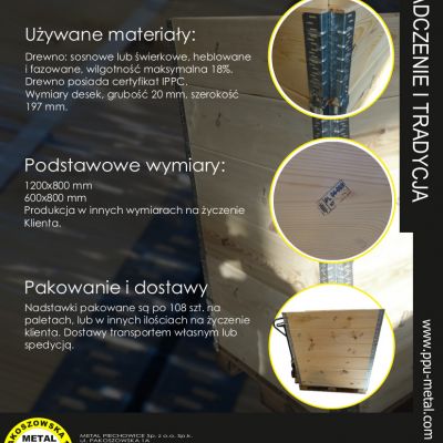 Daszki na słupki ogrodzeniowe
