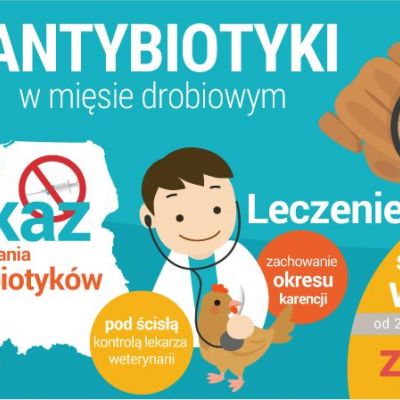 Kampania edukacyjna na temat mięsa drobiowego