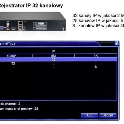 Rejestrator IP 32 kanały. Cyfrowy. Zdalny podgląd i odtwarzanie