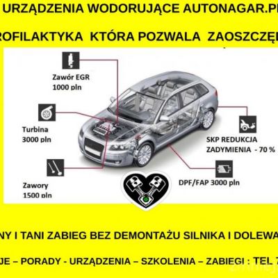 Wodorowanie urządzenia Autonagar.pl