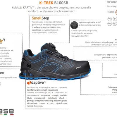 Ochronne buty Base K-TREK