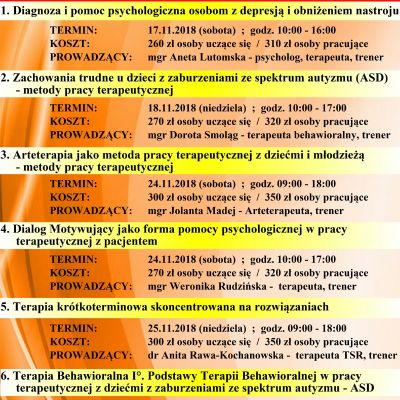 SZKOLENIE: Metoda Dobrego Startu M. Bogdanowicz