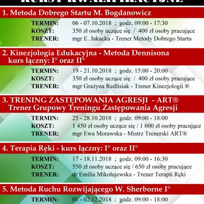 SZKOLENIE: Metoda Dobrego Startu M. Bogdanowicz