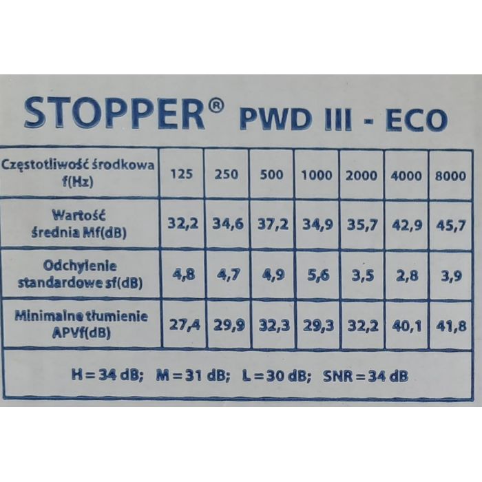 Zatyczki, stopery do uszu - ECO - 200 par ( 400 szt)