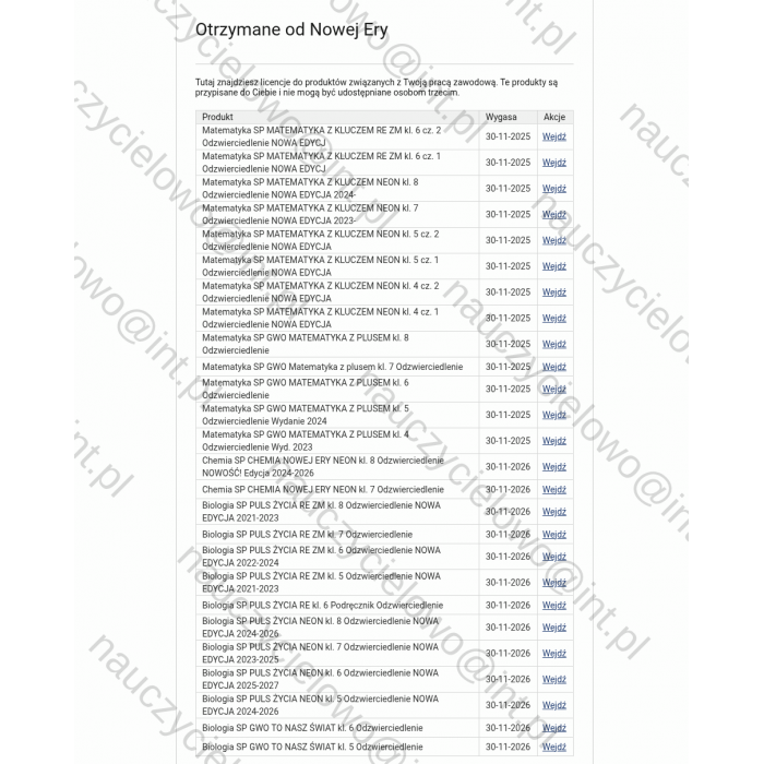 Sprawdziany Najnowsze. Szkoła Podstawowa, Biologia, Matma, Chemia, Przyroda, Geografia