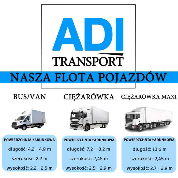 ADI Transport – Twój partner w transporcie międzynarodowym