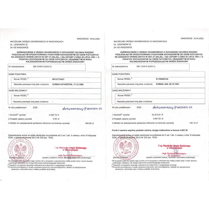 Wypis Szpitalny, Karta Informacyjna, Upoważnienia, Pozwolenia