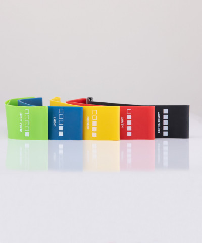 Minibands