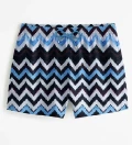 Blue fiesta Swim Shorts