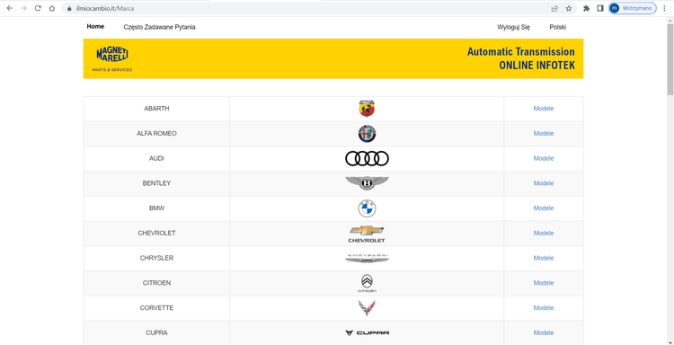 ATF INFOTEK - Odnowienie licencji