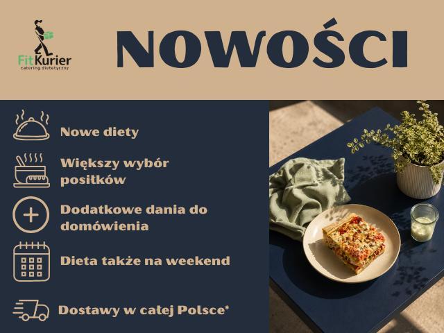 Aktualność 0
