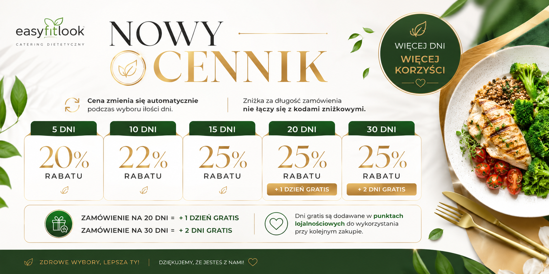 Nowy cennik EasyFitLooker