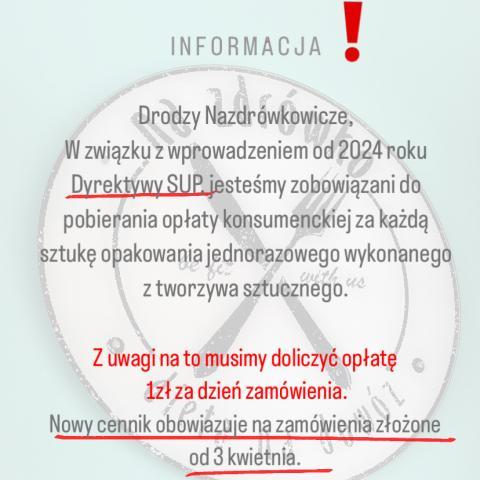 Aktualność 0