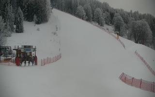 Bachledova Tatry Słowackie - 01-02-2026 14:42