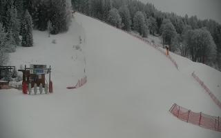 Bachledova Tatry Słowackie - 01-02-2026 15:29