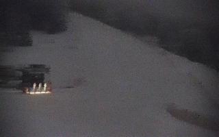 Bachledova Tatry Słowackie - 01-02-2026 17:10