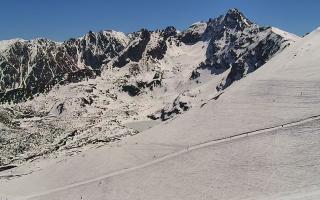 Kasprowy Wierch Hala Gąsienicowa - 03-05-2026 10:21