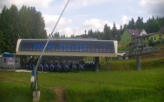 Nartorama Zieleniec - 17-06-2025 14:43