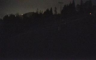 Beskid Sport Arena - 03-05-2025 23:20